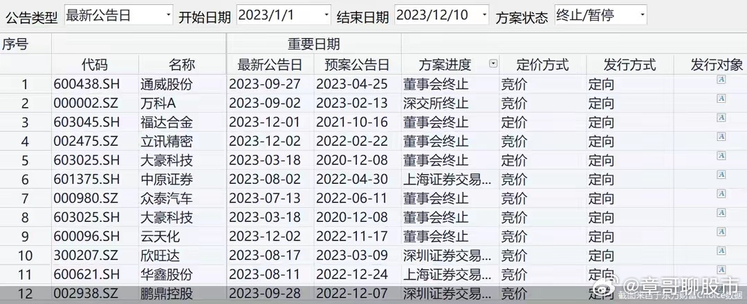 港澳六开彩开奖结果历史数据,策略调整改进_ZEY37.5541440p