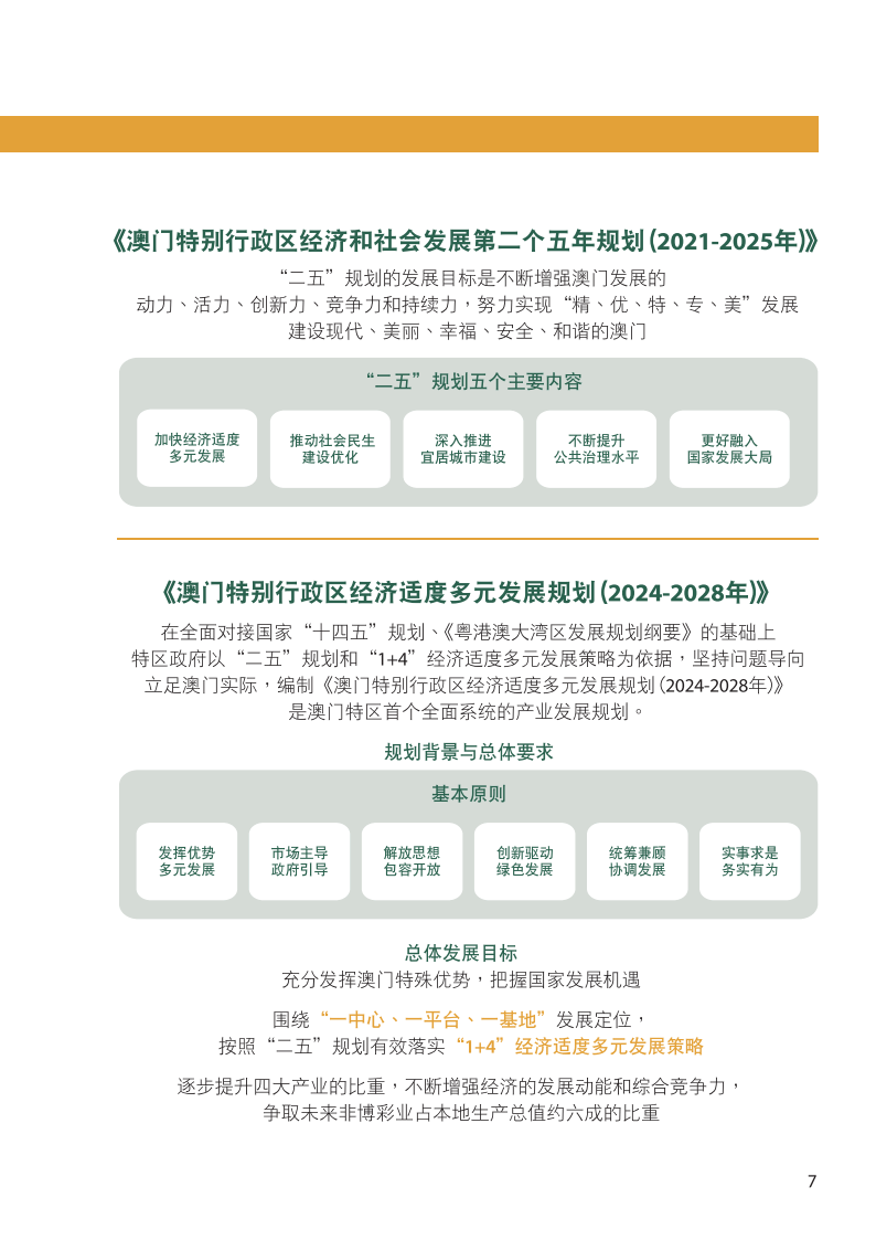 澳门资料.澳门资料库.澳门资料,设计规划引导方式_YIT37.667养生版