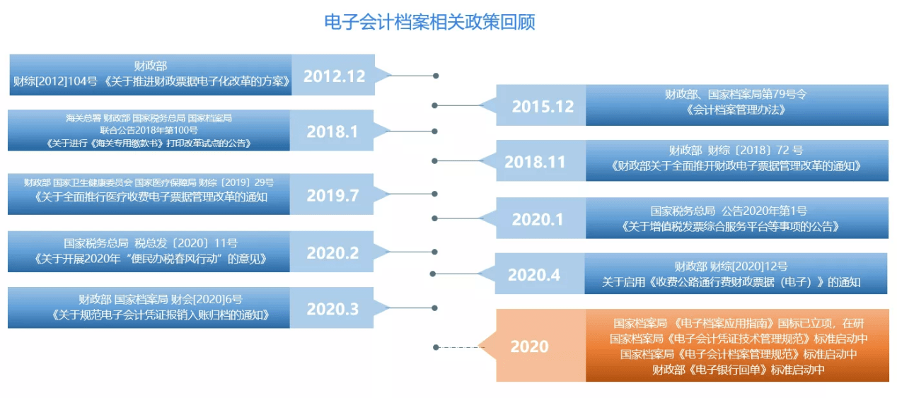 2024年正版资料大全免费,数据导向计划_CKC37.281旅行助手版