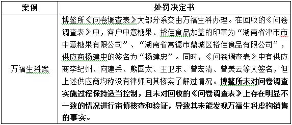 正版老鼠报资料,方案优化实施_MNV37.915结合版