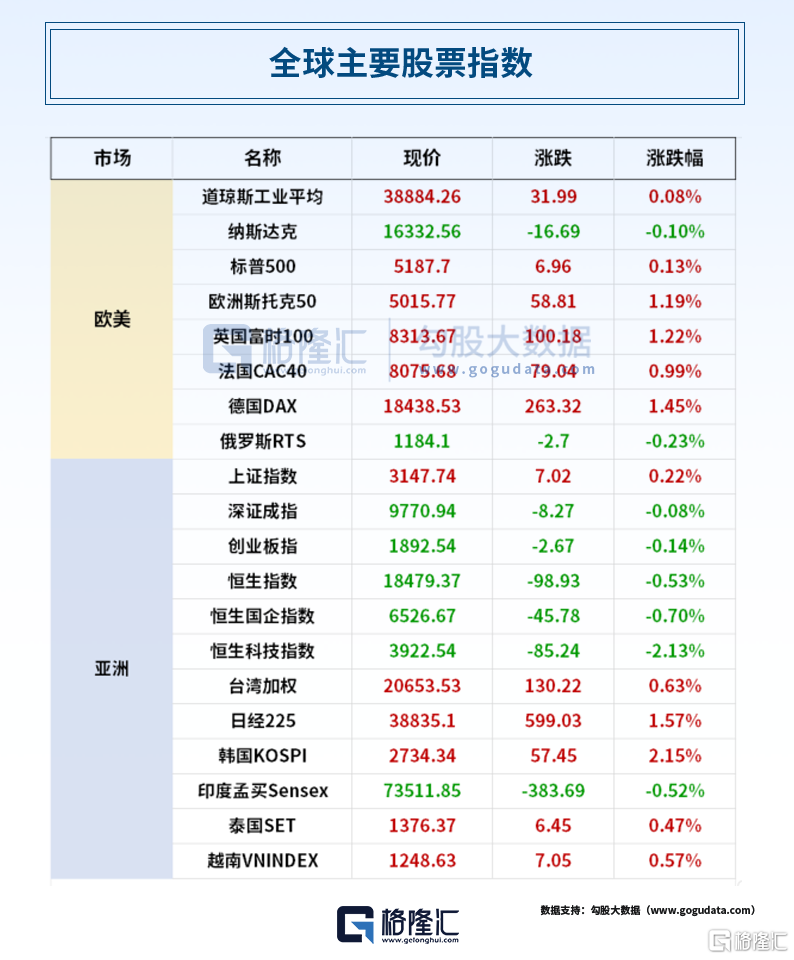 2024年新澳门今晚开奖结果信息加工,推动策略优化_LZI37.372桌面款