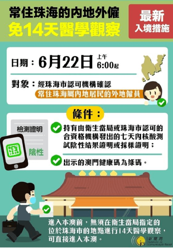 2020年新澳门免费资料大全,案例实证分析_FFG37.269强劲版
