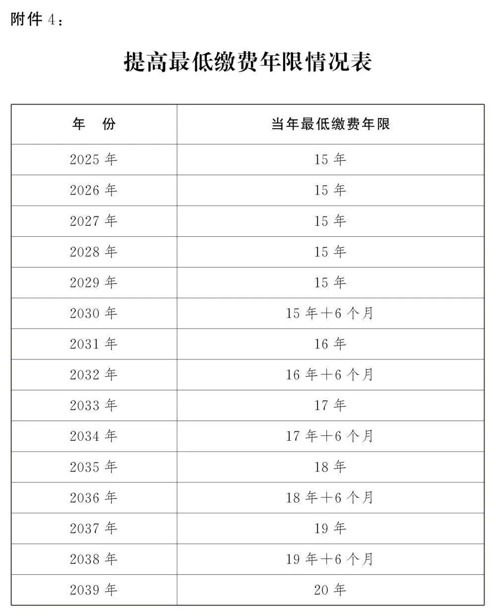 2024澳门开奖历史记录结果查询,执行机制评估_BAN37.491超级版