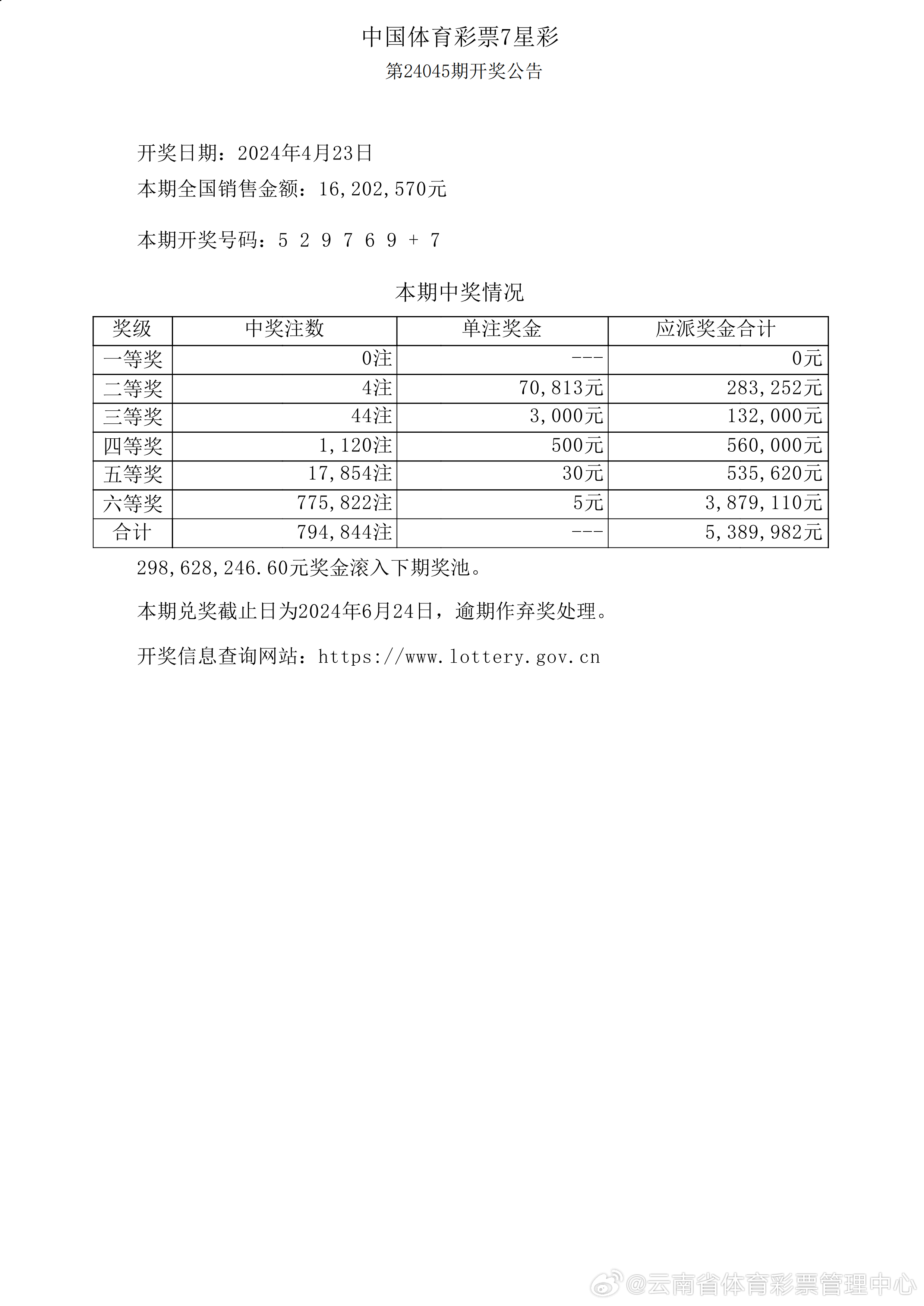 港彩开奖,精准解答方案详解_MKA37.435便签版