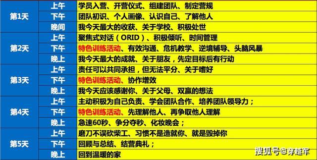800图库最快开奖,实地研究解答协助_HSD37.180体验式版本