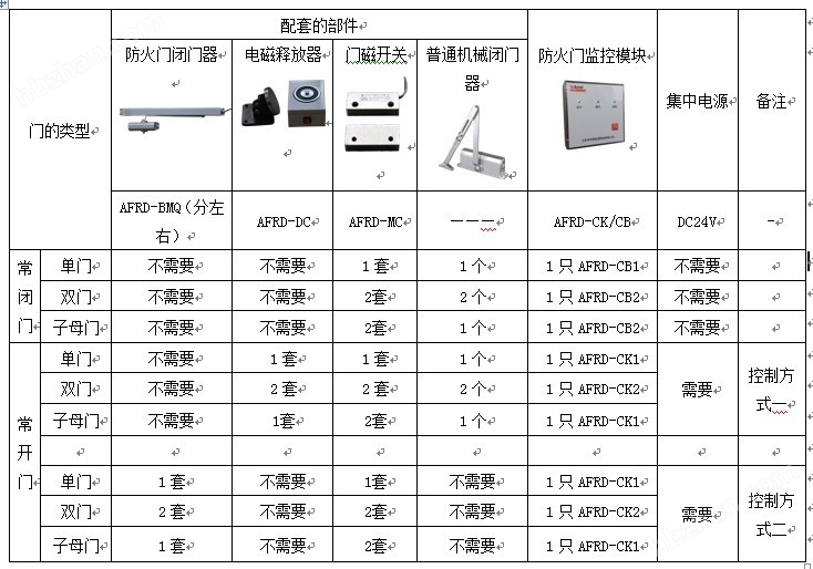 新门内部资料精准大全更新章节列表,稳固执行方案计划_NRQ37.354紧凑版