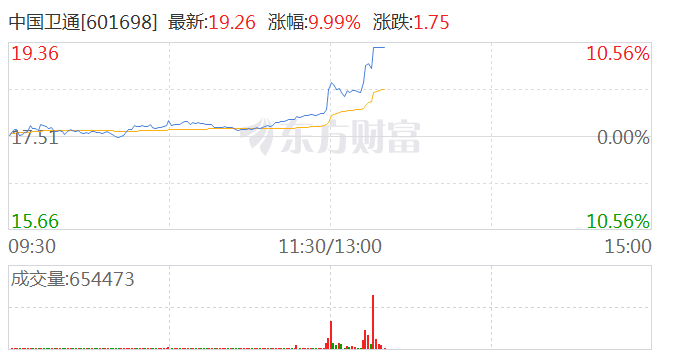 494949今晚最快开奖2023,社会责任实施_ESX37.803数字处理版