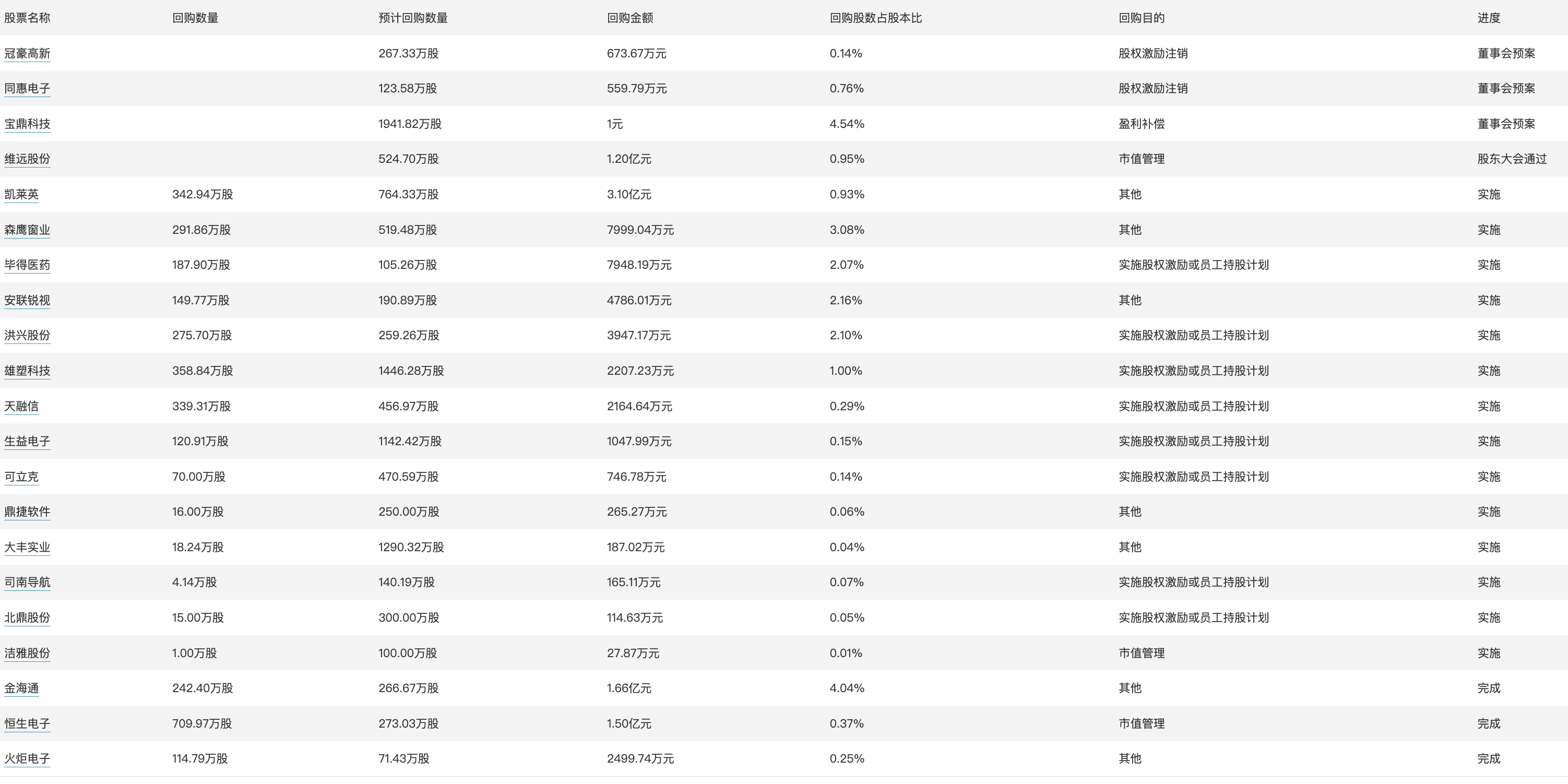 布衣天下3d123456今天,数据详解说明_IHS37.395旗舰版