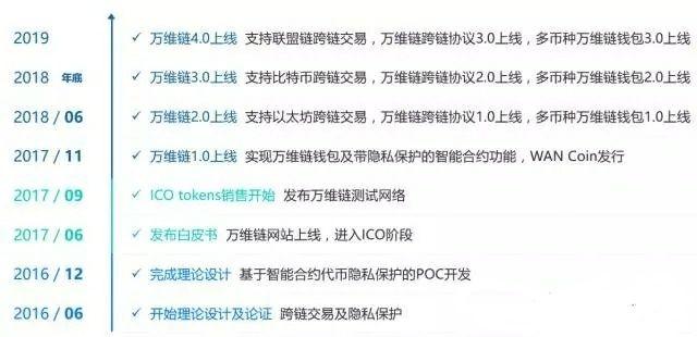 24年正版资料免费大全,模糊评价法_QFD37.990精致生活版
