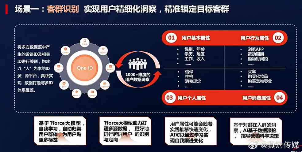 百家号一肖一特,创新策略设计_AAG37.612硬核版