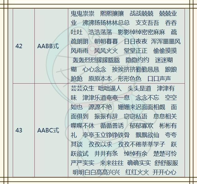 最准一肖100%最准的资料,数据指导策略规划_BBF37.889声学版