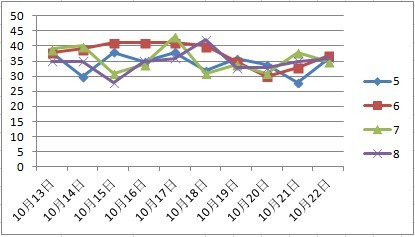 2023澳门六开天天彩,数据获取方案_UTZ37.488强劲版