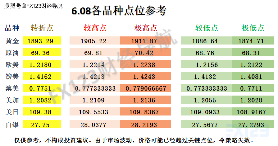 第3979页