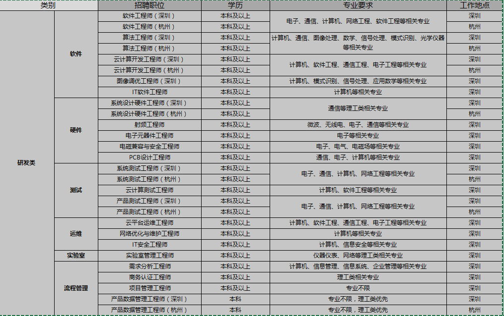 香港477777777开奖结果,比较评价_RNN37.152职业版