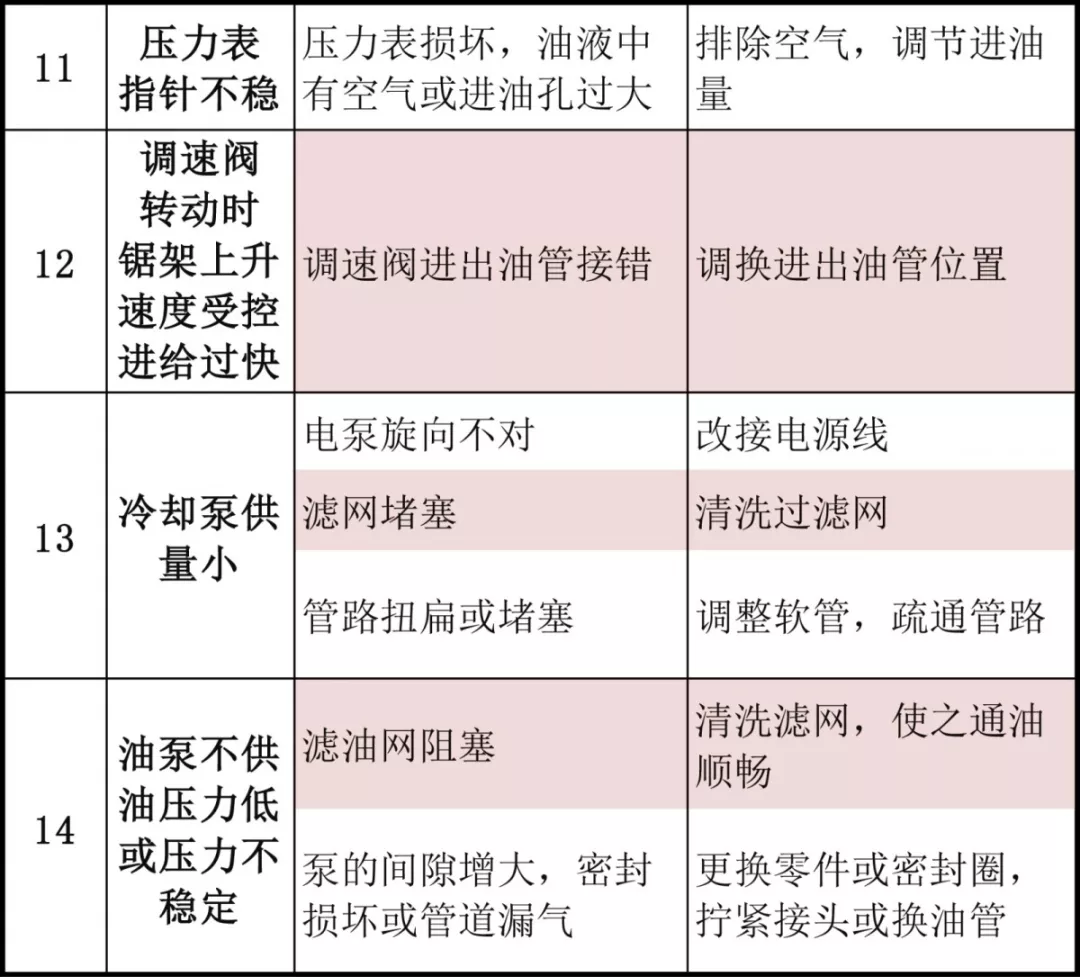 白小姐三肖三期免费开奖,实时处理解答计划_IAH37.712户外版