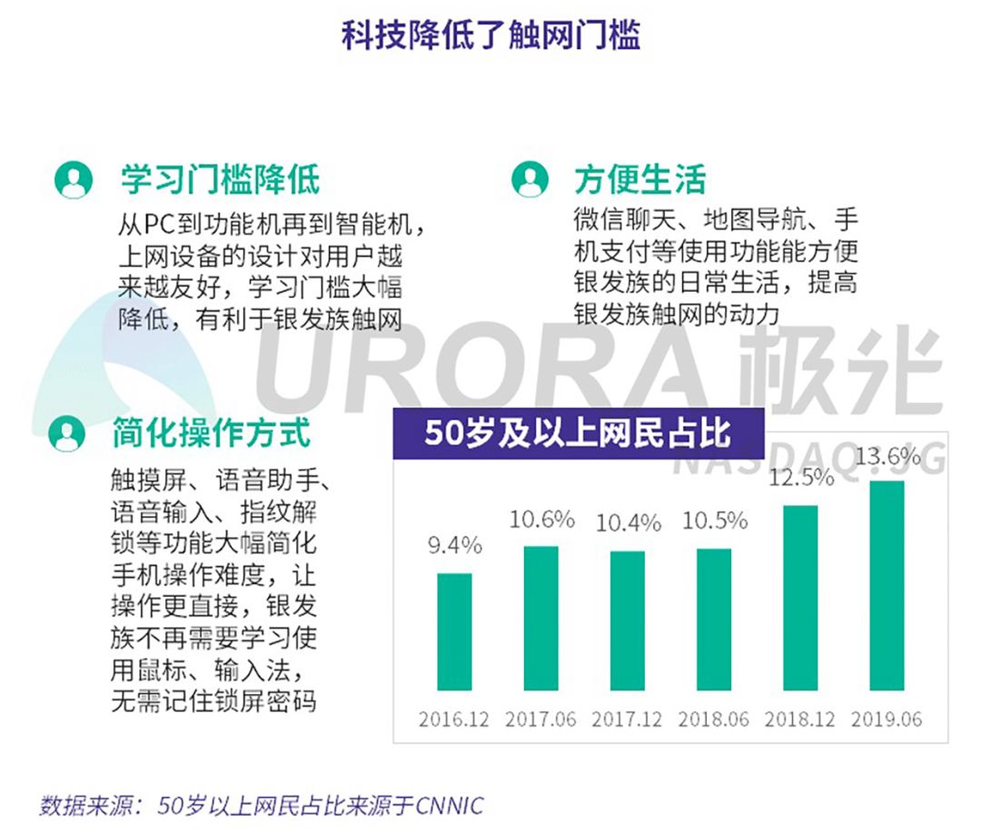 澳门精准正版资料大全长春老,数据整合解析计划_WWQ37.778冷静版