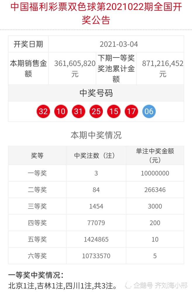 2024新澳门六今晚开奖直播双色球开奖,创新计划制定_TFO37.585多维版