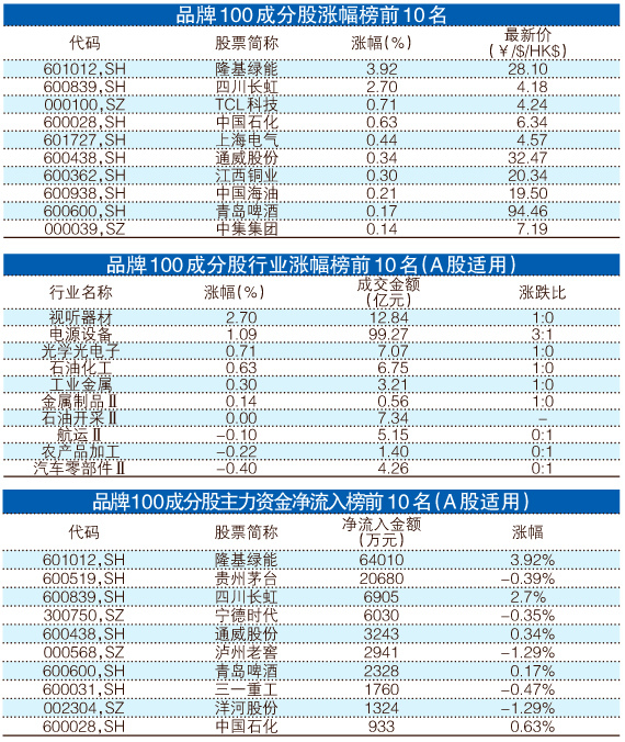 澳门王中王100的资料论坛,实证分析详细枕_CUJ37.813仿真版