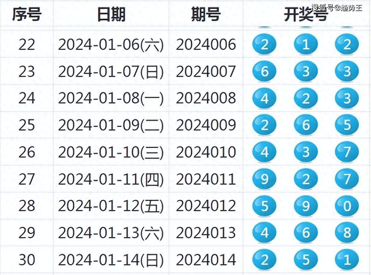 49494949最快开奖结果,全身心数据计划_NYH37.261便携版