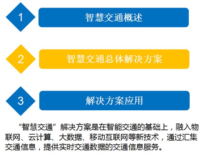 新址二四六天天彩资料246,深究数据应用策略_GOA37.845云端版