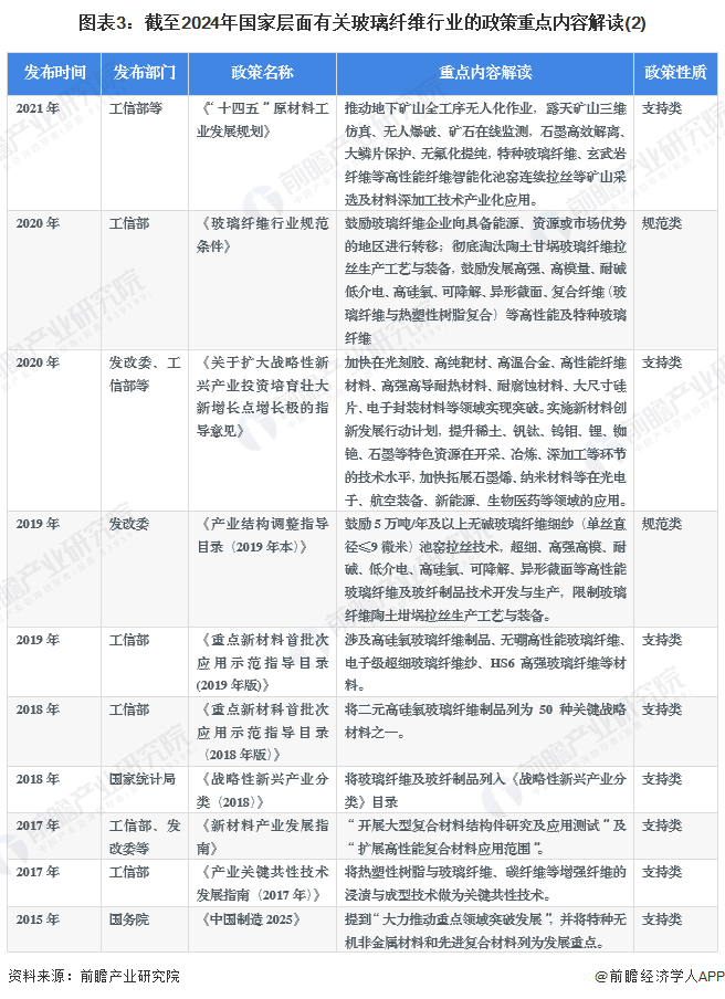 新澳门三中三2024年资料,现况评判解释说法_JJY37.308仿真版