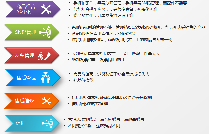 管家婆2024正版资料大全,全面实施策略设计_VGD37.351商务版