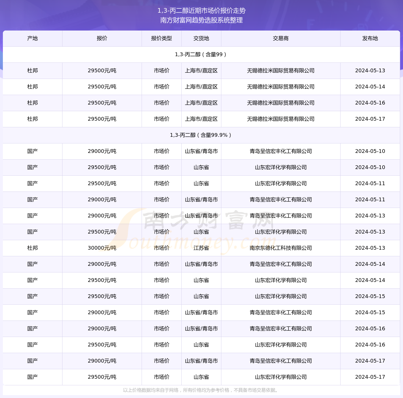 2024年正版资料免费大全1,全面数据分析_JTT37.921专业版