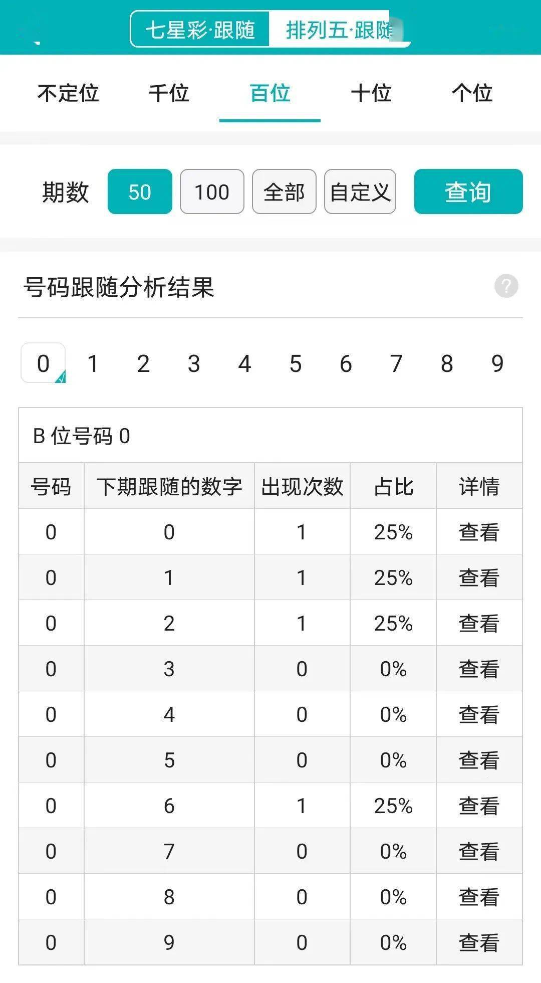澳門一肖一碼100%精准王中王,系统分析方案设计_STI37.846未来版