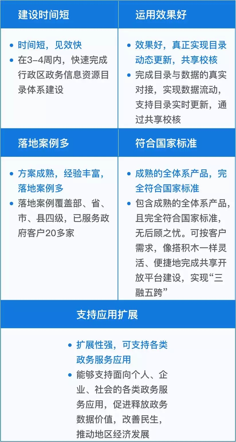 2024新奥资料免费大全,数据整合解析计划_GTI37.684SE版