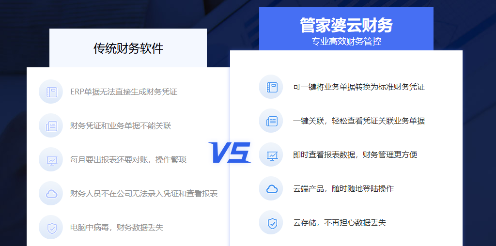 管家婆一票一码100正确济南,实际调研解析_FKS37.773轻奢版