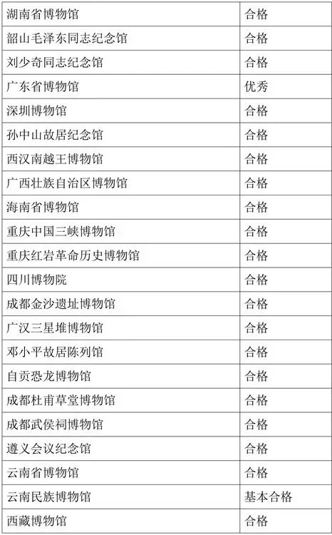 澳彩开奖记录-2024年开奖记录,执行机制评估_SJX37.535并发版