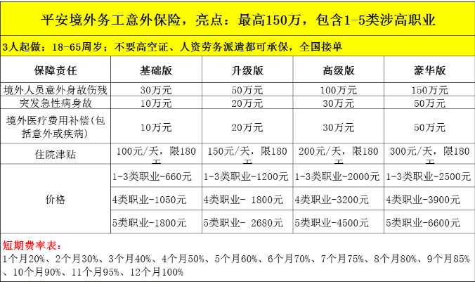 第3955页