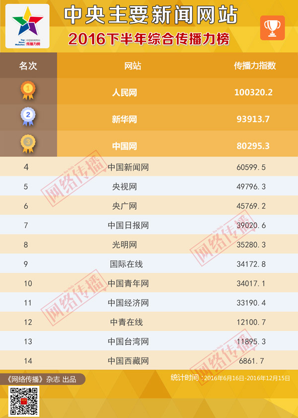 新澳门天天彩正版免费,实证分析细明数据_MCN37.585流线型版
