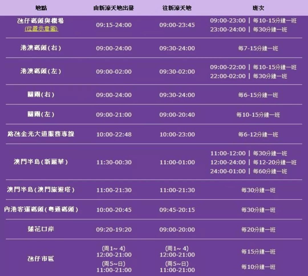 新澳门今晚开奖,专业地调查详解_GDI37.637性能版