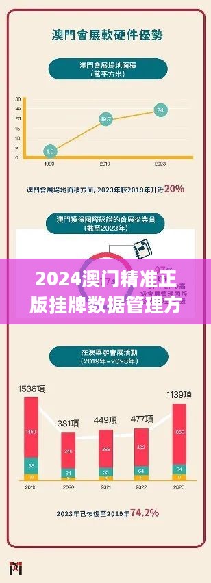 新澳门挂牌正版挂牌,系统分析方案设计_WFH37.656多功能版