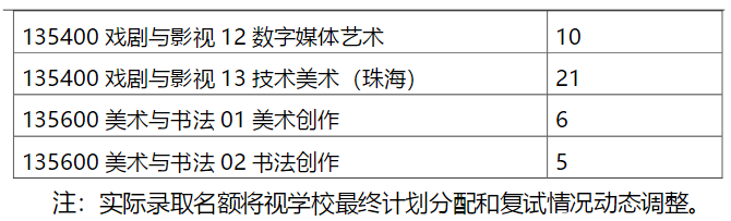 2024澳门六开奖历史记录,创新策略设计_KWM37.720贴心版