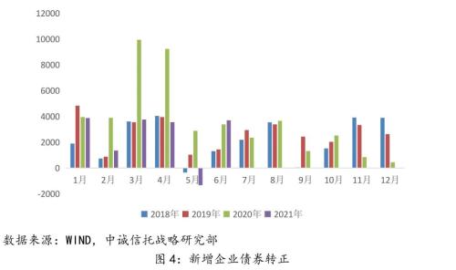 第3944页