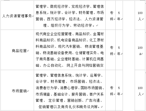 最新版五元学习指南，零基础到精通的技能掌握秘籍