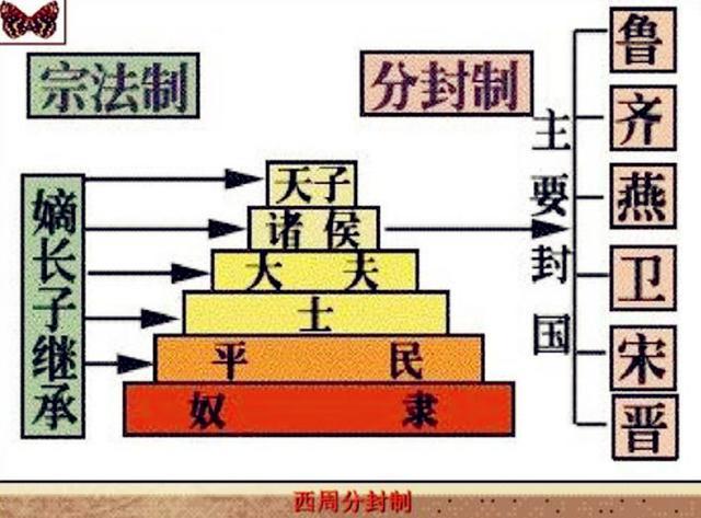 最新婚姻法，时代进步与社会选择的体现
