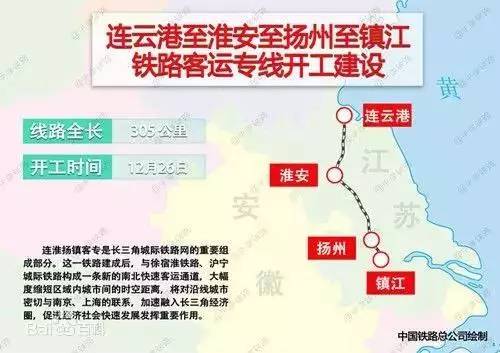 淮安高铁最新消息,淮安高铁最新消息