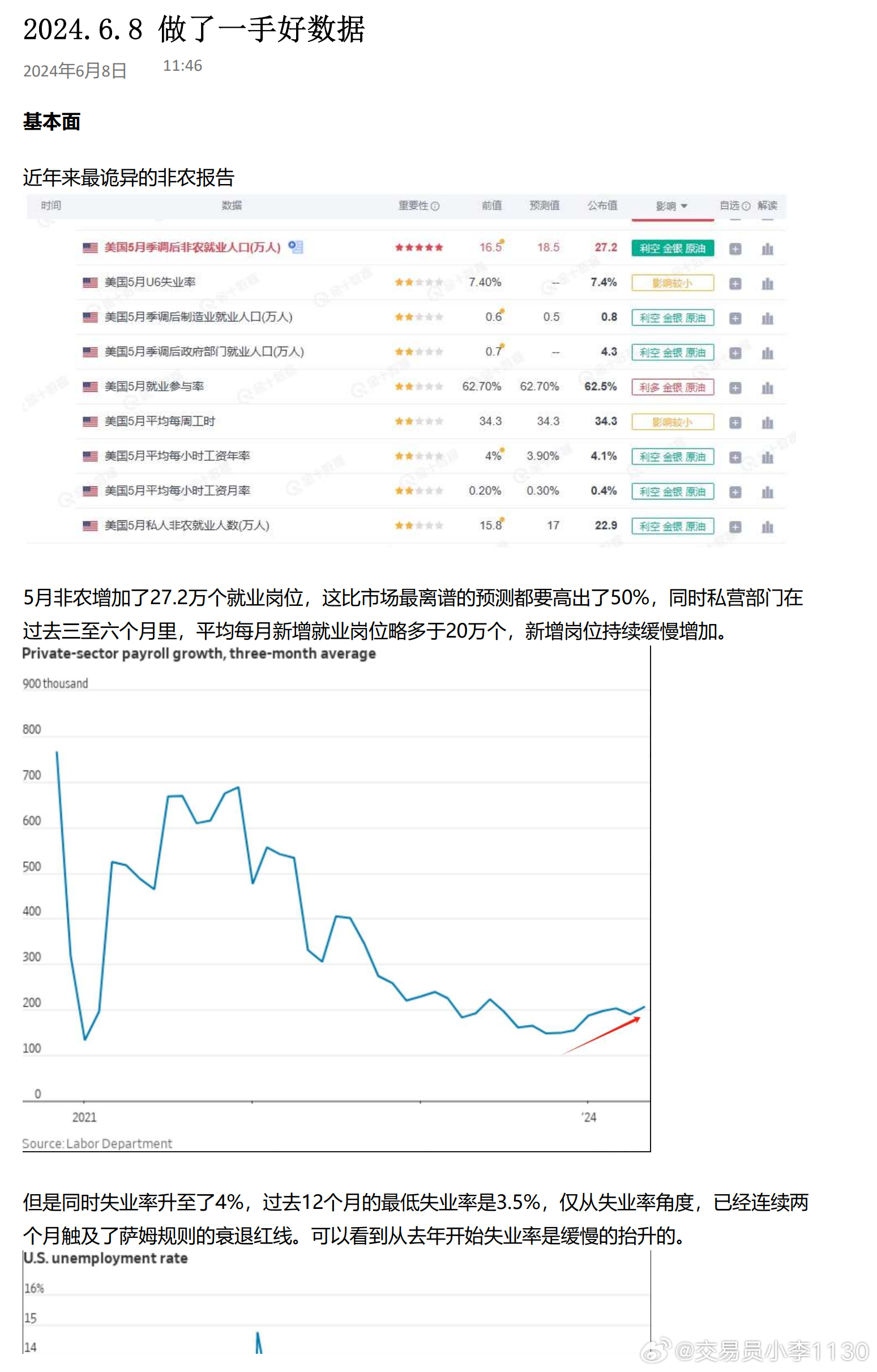 2024全年資料免費大全,目前现象解析描述_XGT83.389交互版