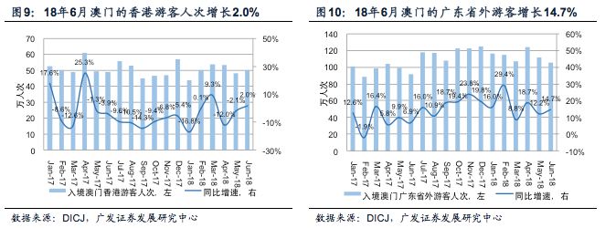 澳门开奖结果+开奖资料,全面数据分析_FNC83.488数线程版