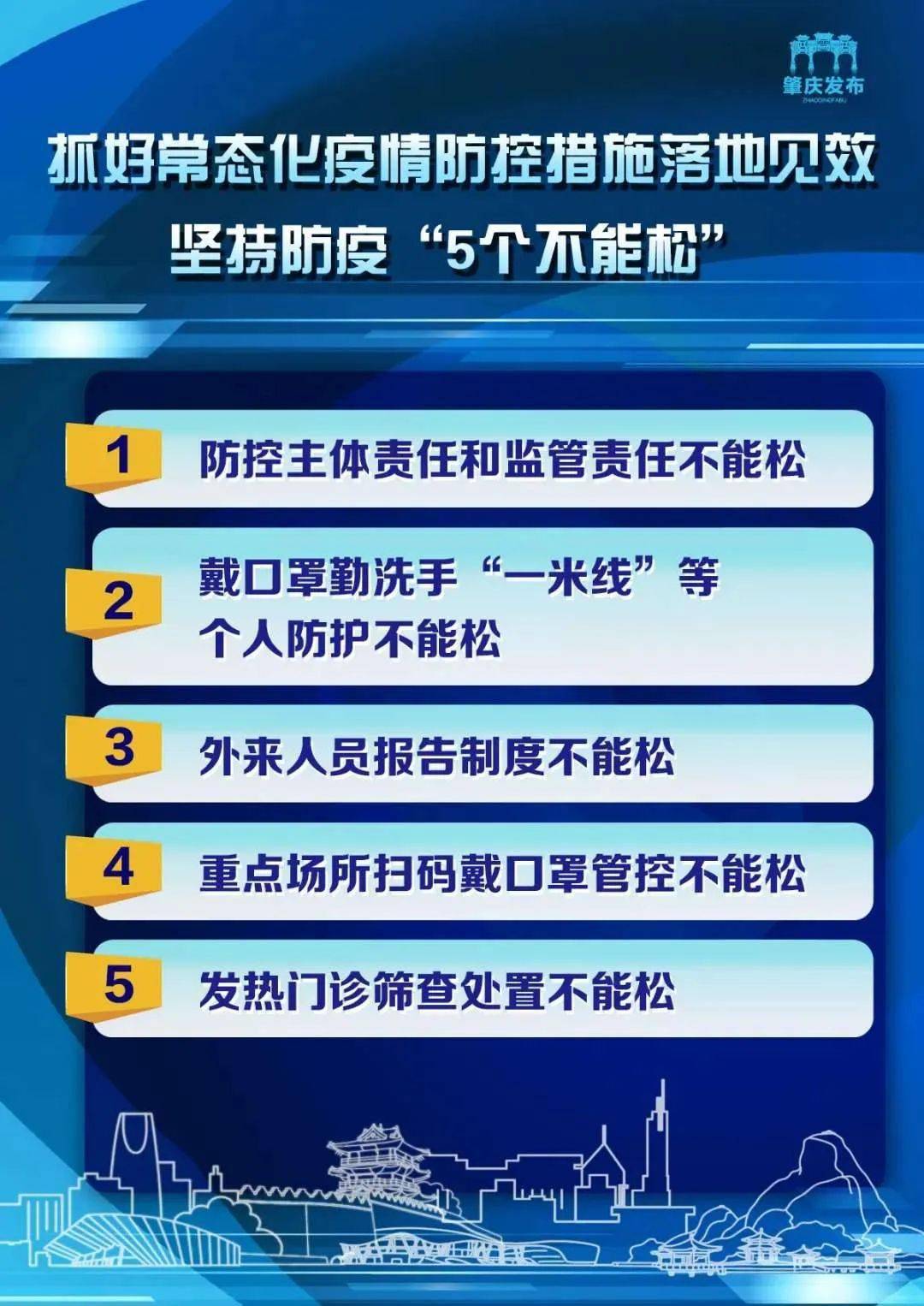 第3921页