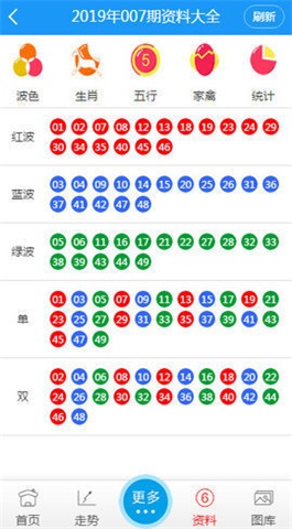 奥门六合历史记录查询,决策信息解释_DYE13.593传达版