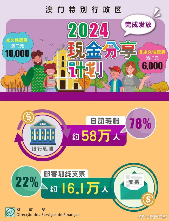 澳门最准内部资料期期,担保计划执行法策略_EAB83.727共鸣版