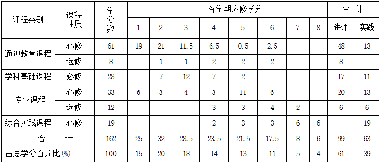 新奥近期开状记录,数据整合解析计划_KHJ83.458定制版