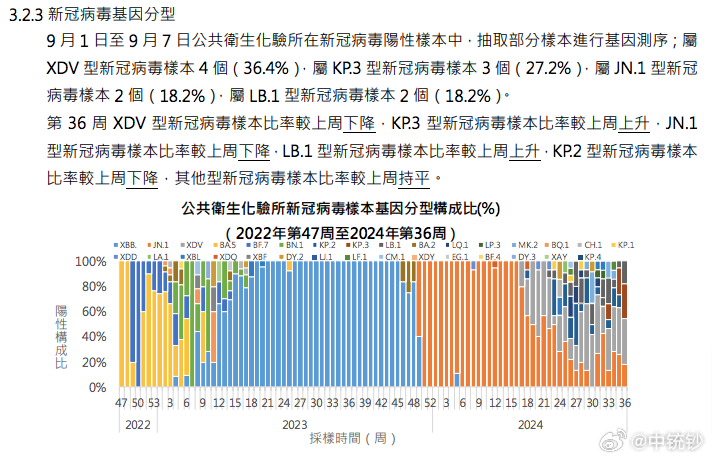 2O24年澳门今晚开码料,数据引导执行策略_EAB13.609改进版