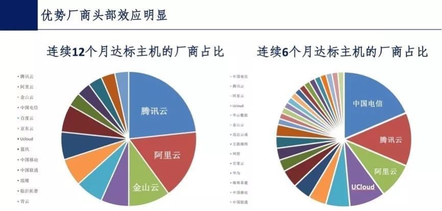 2024新奥资料免费精准天天大全,实地数据评估分析_FEC13.266亲和版