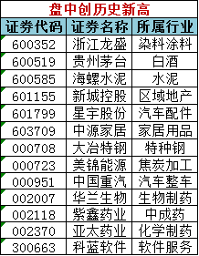 澳门天天彩期期精准澳门天,持续性实施方案_DZZ83.716掌中宝