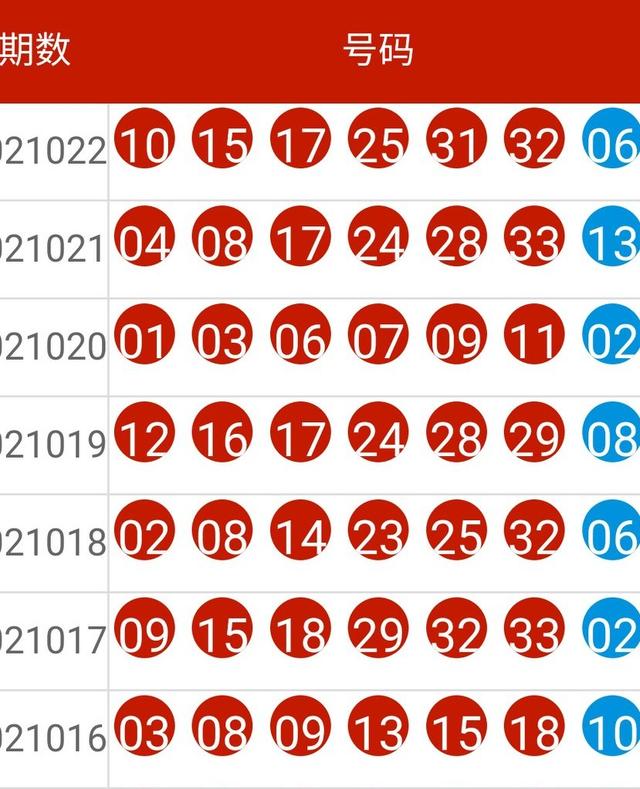 2O24新澳历史开奖记录69期,高速应对逻辑_AYD83.925跨平台版